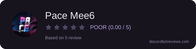 Rating widget preview for Pace Mee6