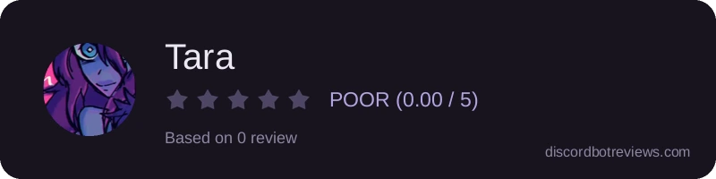 Rating