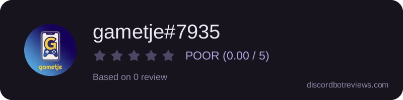 Rating
