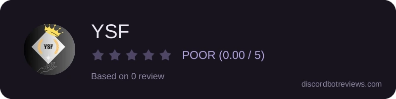 Rating