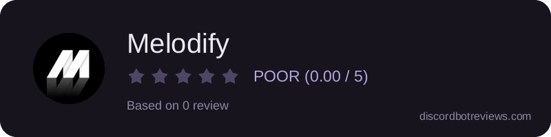 Rating widget preview for Melodify