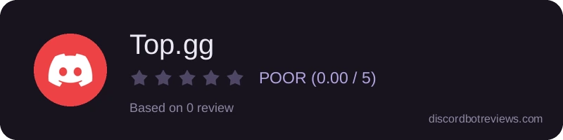 Rating