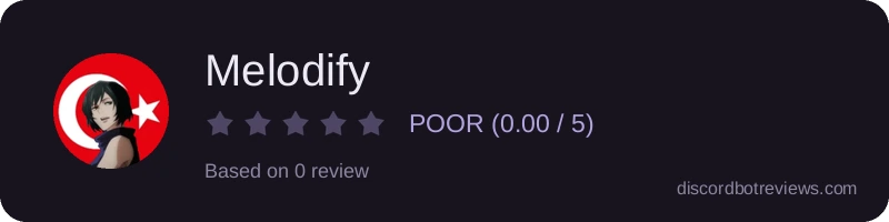 Rating