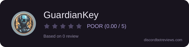 Rating