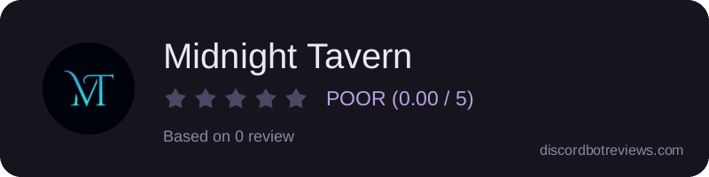 Rating