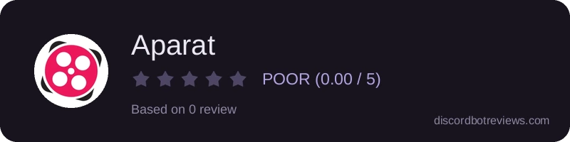Rating