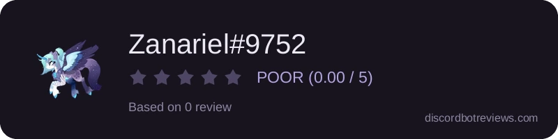 Rating widget preview for Zanariel#9752