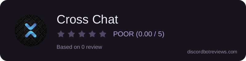 Rating banner for Cross Chat