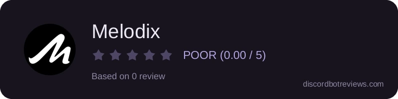 Rating