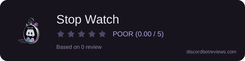 Rating widget preview for Stop Watch
