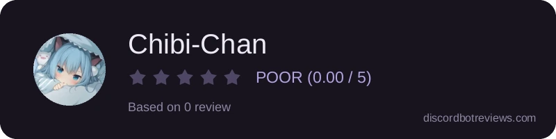 Rating widget preview for Chibi-Chan