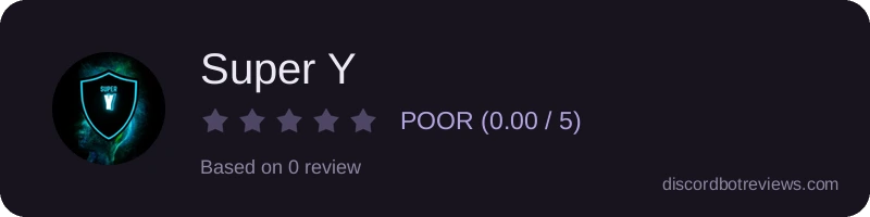 Rating