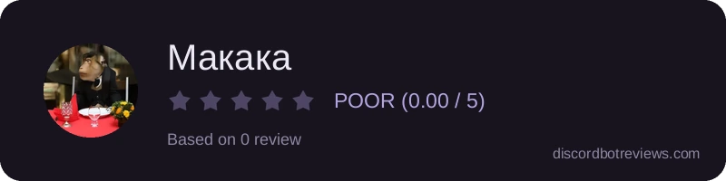 Rating widget preview for Макака