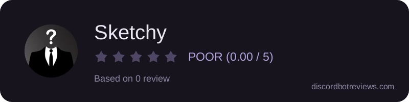 Rating