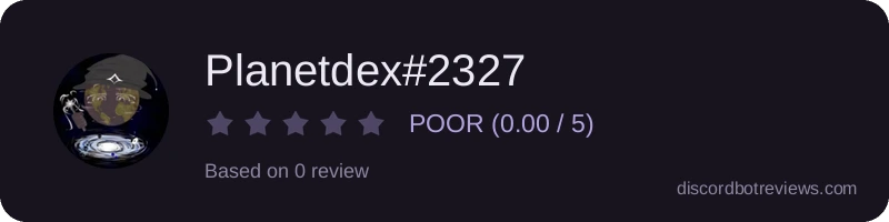 Rating