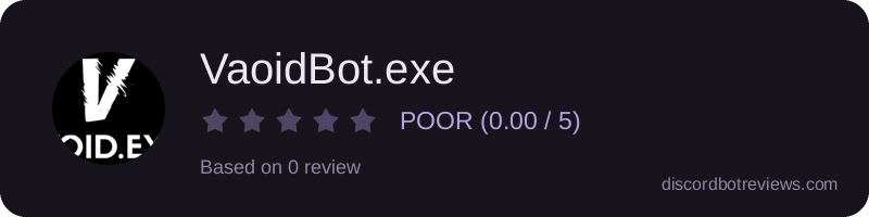 Rating