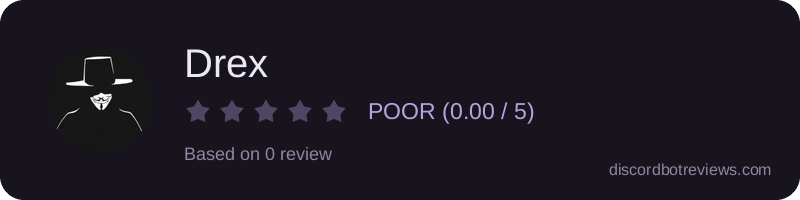 Rating widget preview for Drex