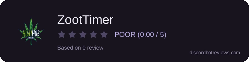 Rating widget preview for ZootTimer