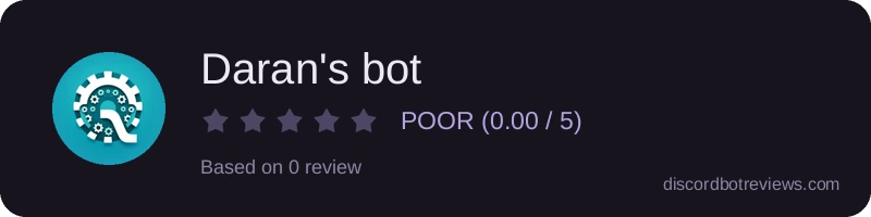 Rating widget preview for Daran's bot