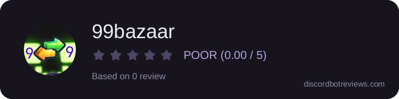 Rating widget preview for 99bazaar