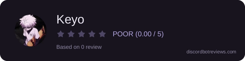 Rating