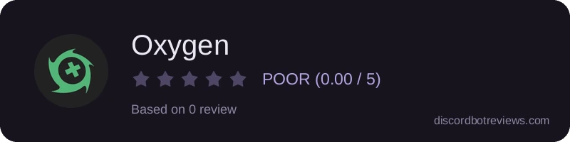 Rating
