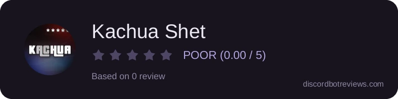 Rating