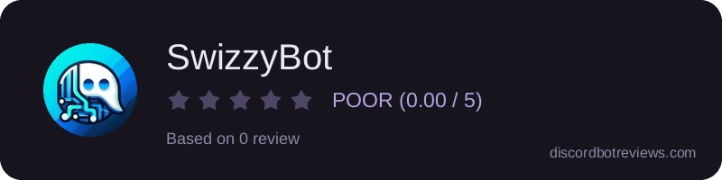 Rating widget preview for SwizzyBot