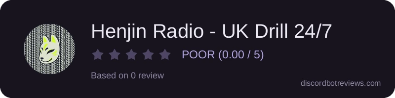 Rating widget preview for Henjin Radio - UK Drill 24/7
