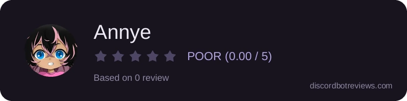 Rating widget preview for Annye