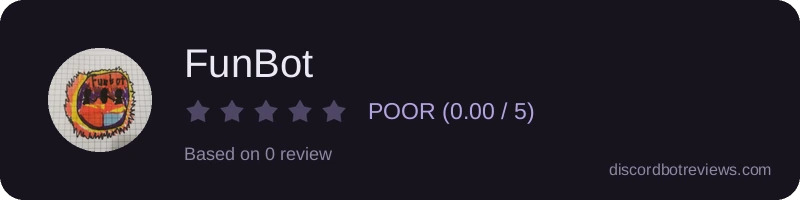 Rating widget preview for FunBot