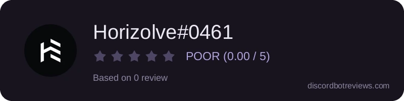 Rating
