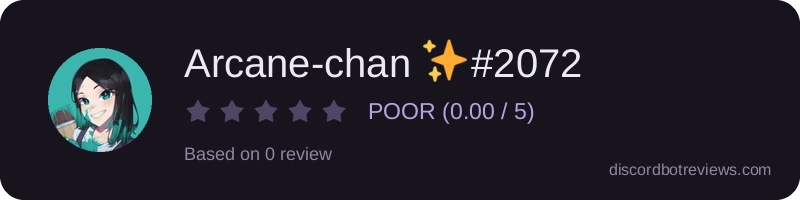 Rating