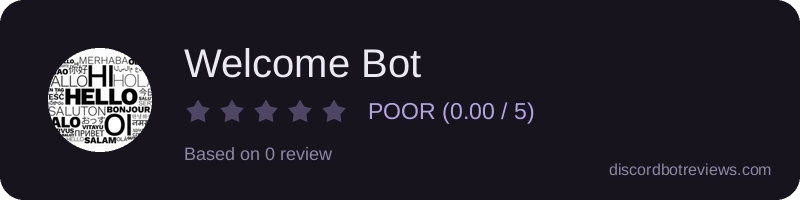 Rating widget preview for Welcome Bot