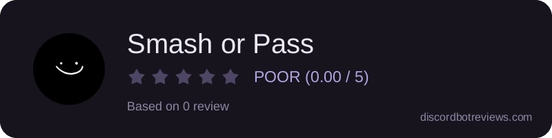 Rating