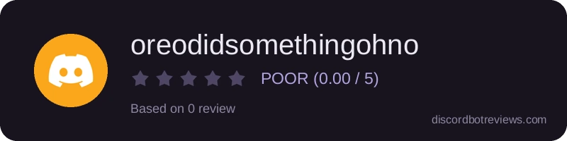 Rating widget preview for oreodidsomethingohno