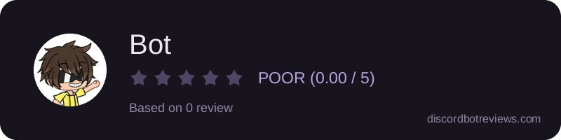Rating