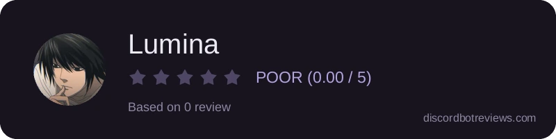 Rating