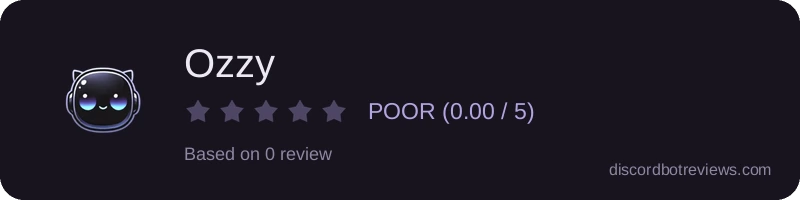 Rating widget preview for Ozzy