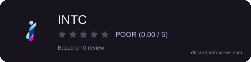 Rating widget preview for INTC