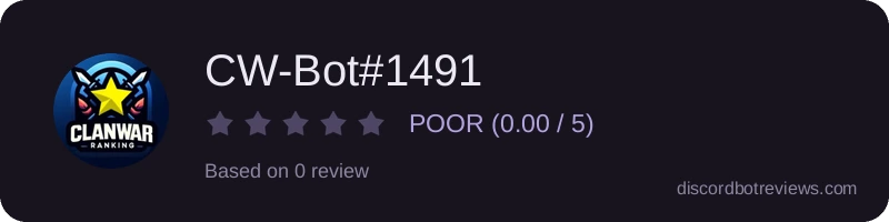 Rating widget preview for CW-Bot#1491