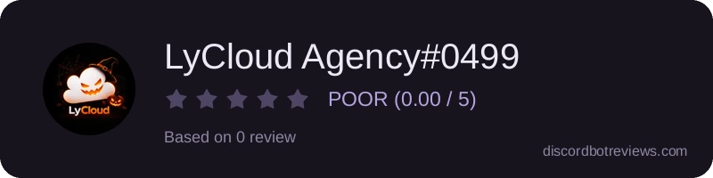 Rating widget preview for LyCloud Agency#0499