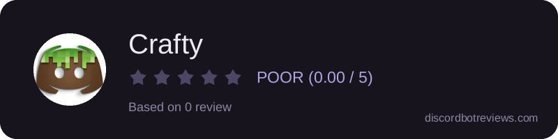 Rating widget preview for Crafty