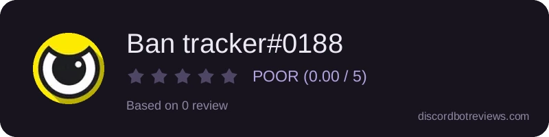 Rating widget preview for Ban tracker#0188