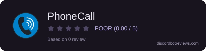 Rating