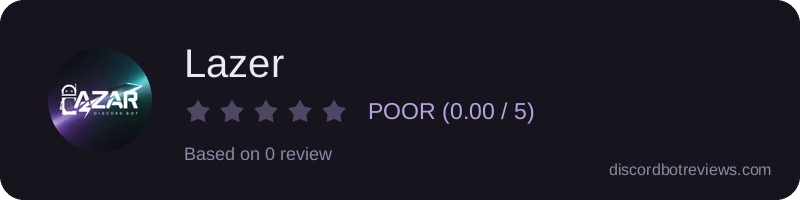 Rating