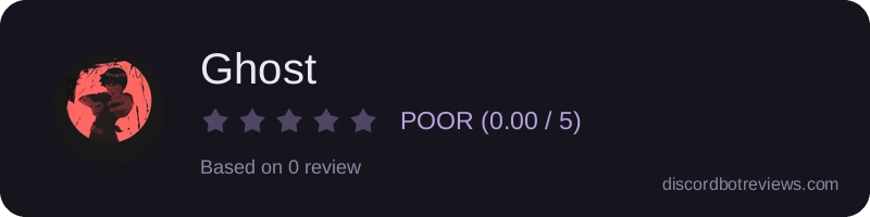 Rating banner for Ghost