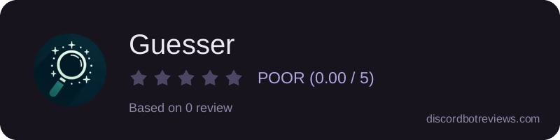 Rating widget preview for Guesser
