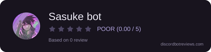 Rating widget preview for Sasuke bot