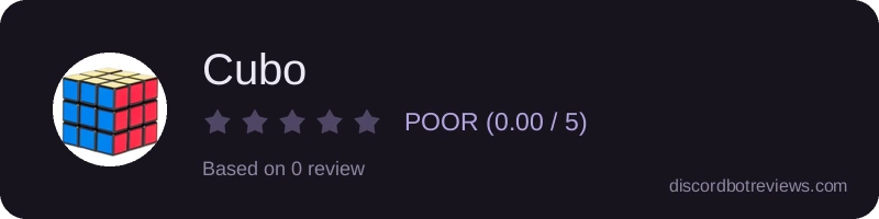 Rating